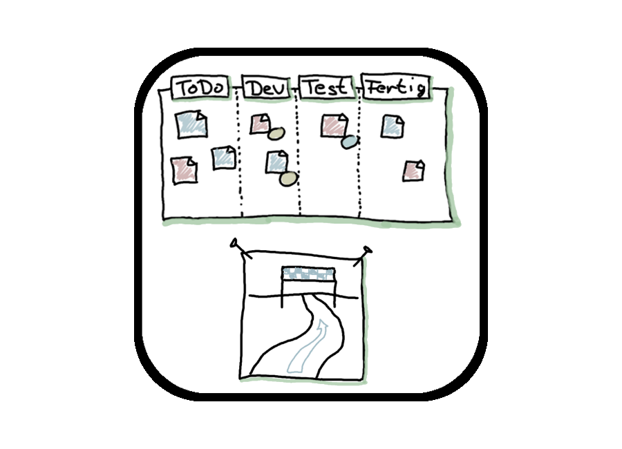 Kanban Papierflieger-Spiel