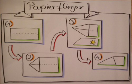 KanbanPaperPlane
